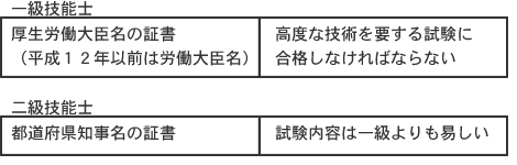 畳の豆知識 Q A 高品質畳の飯田畳店 公式サイト